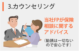 FPによるカウンセリング