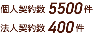 個人契約数5,500件、法人契約数400件