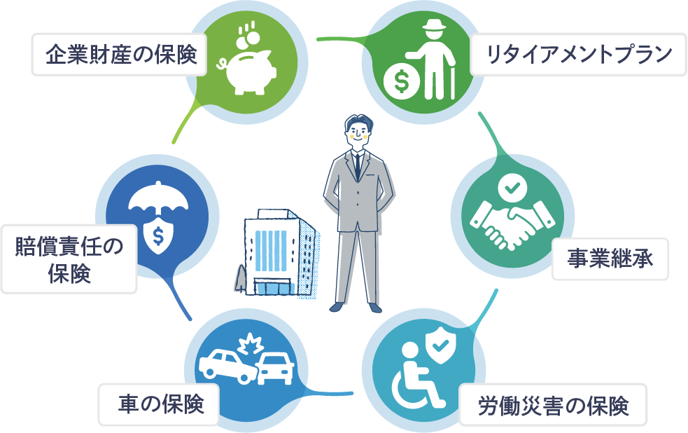 法人向けサービス