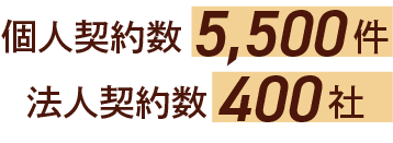 個人契約数5,500件、法人契約数400件